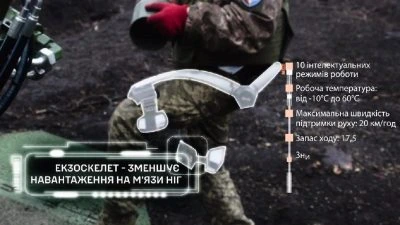 Екзоскелети у війську: 7-й корпус ДШВ показав, як першим тестує їх (відео)